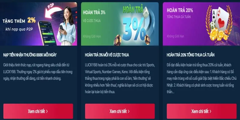 Thưởng sinh nhật VIP nohu78.com